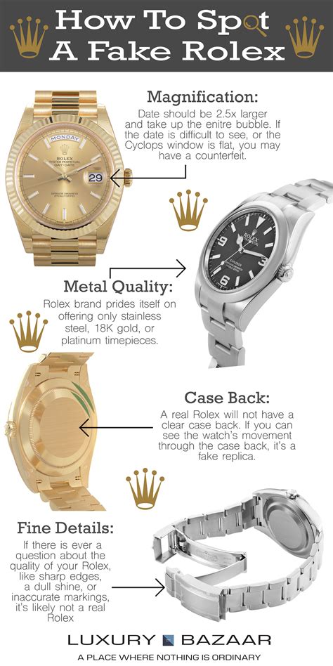 how to find a real rolex.